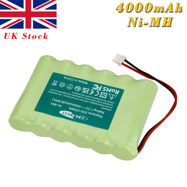 Systèmes d'alarme anti-vol, Sécurité du domicile, Bricolage