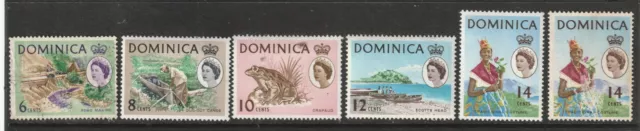 Lote 17 de Dominica: (Detalles del sello a continuación) 2023 Catálogo Scott valor $54.30 3