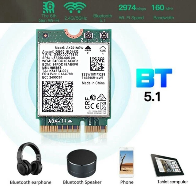 Ax201 Router WIFI CARD AX201 Ngw with Antenna Wifi 6 3000Mbps M.2 Cnvio2 Bluetooth 5 ...