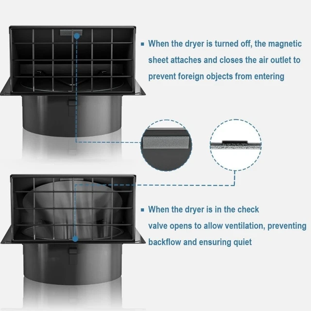 HEAVY TYPE VENTILATION Cover Removable Meshes Panel For Dryer Ducts ...