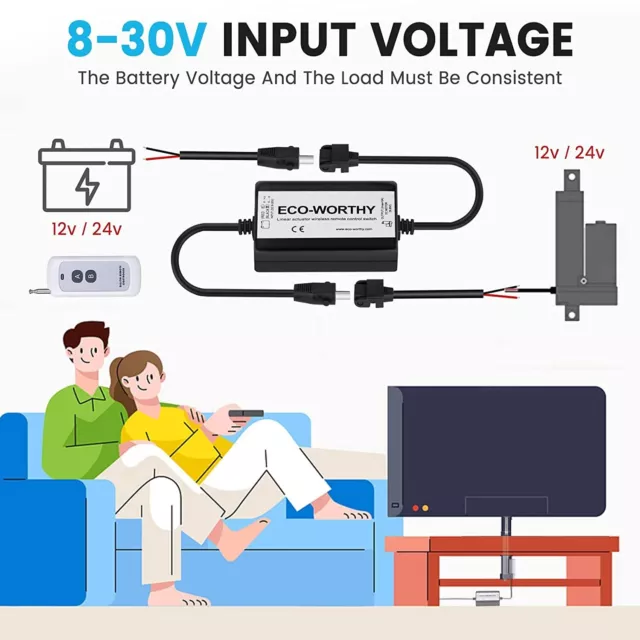 ECO LLC Linear Actuator Controller DC8-30V with Wireless Remote Motor Control 2