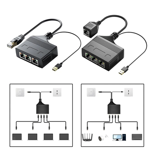 Répartiteur Ethernet RJ45 Gigabit 1 Vers 2 - Compatible Cat5/Cat6/Cat7, Noir, Partage Internet Entre 2 Appareils Simultanément