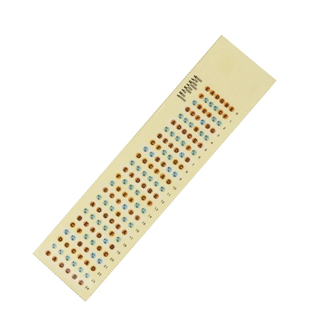 Sticker Guitare pour Débutant – pour guitare acoustique ou électrique Sticker Guitare pour Débutant – pour guitare acoustique ou électrique