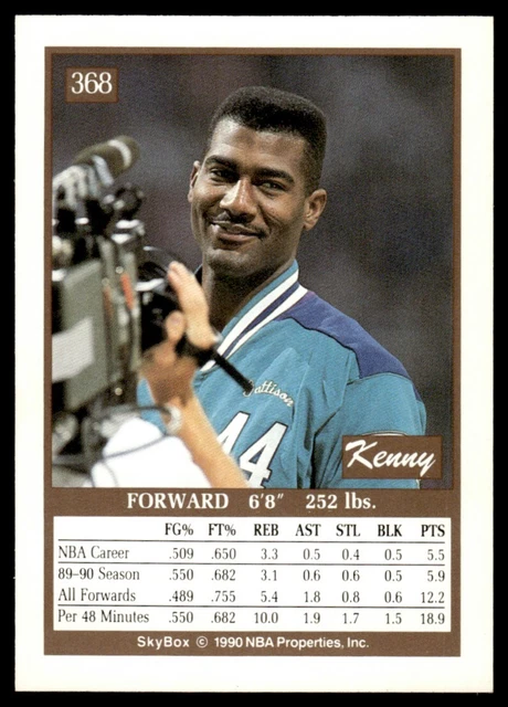 199091 SKYBOX 368 Kenny Gattison recrue Charlotte EUR 1,37