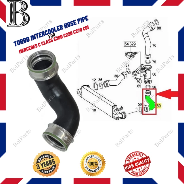 Bisenya Turboschlauch für Ladeluftkühler für Qashqai / 2 J10 JJ10 1.5 dCi 2007-2016 14460BB31A 14460-BB30A