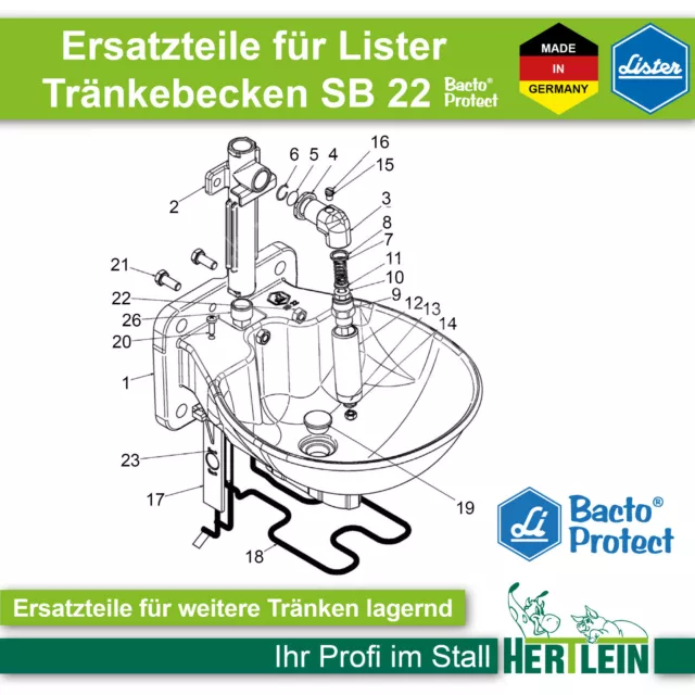 Ersatzteile für Lister Tränkebecken SB 22 BACTO® Protect