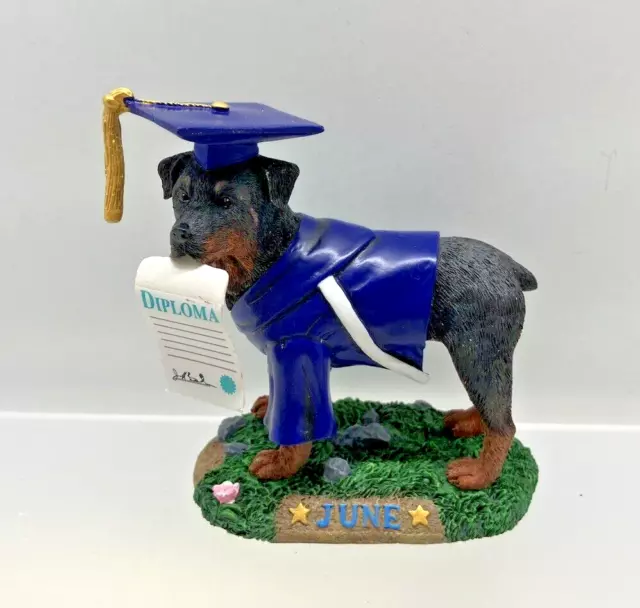 Danbury Mint Rottweiler Dog June Month Perpetual Calendar Figure Graduation