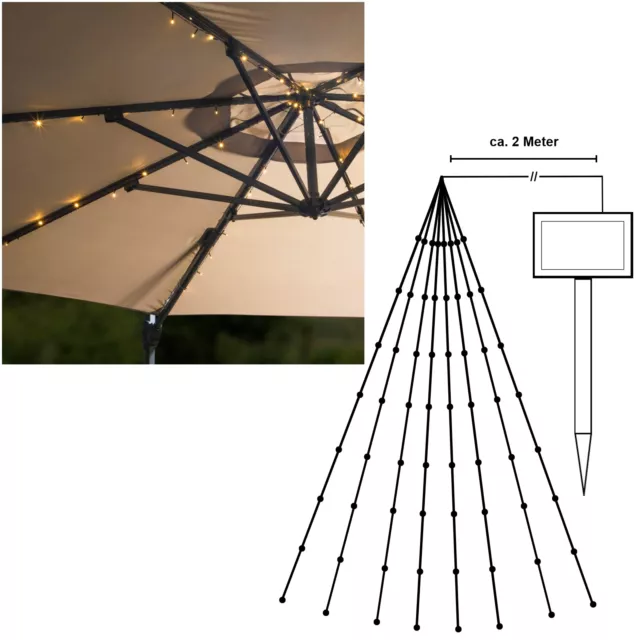 Solar Sonnen-Schirm-Lichterkette "Parasol-Light" Led Beleuchtung Garten Party