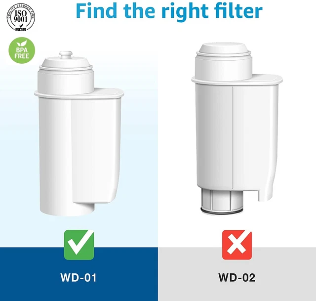 2X REPLAC COFFEE Machine Water Filter for Brita Saeco For Philips