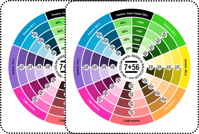 PANTONE NEONS - Ninja Color Wheel Neons C/U - 63 most used colours £9. ...