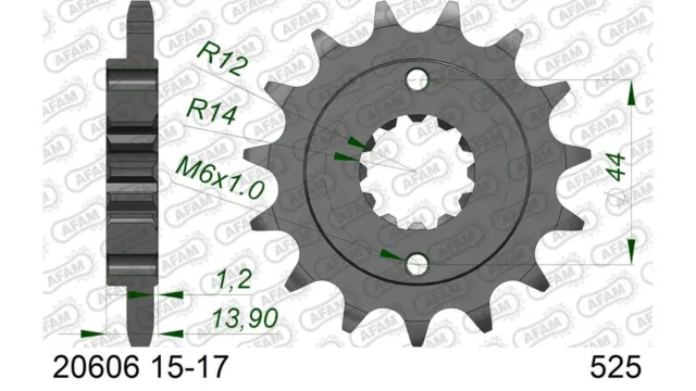 Ritzel AFAM 525 17Z