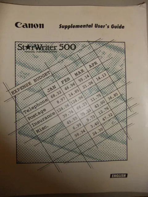 Instructions TYPEWRITER CANON STARWRITER 500  Supplemental users guide CD/email