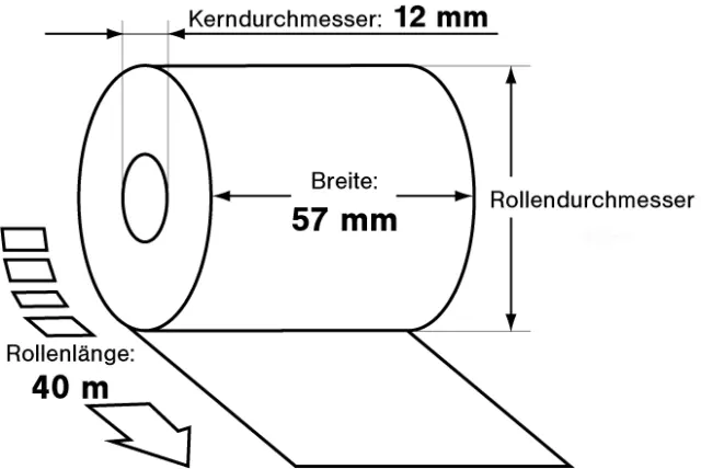 Thermorollen 57mm x 40m x 12mm EC Cash Rollen Kassenrollen BPA frei 57x40x12