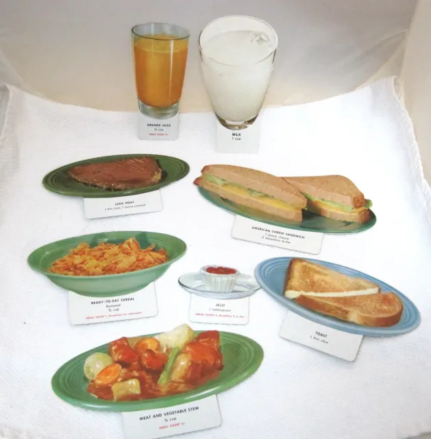 Vintage Paper Food Dietary Guidelines Calorites + Fiesta Plates Stew Cereal + S1