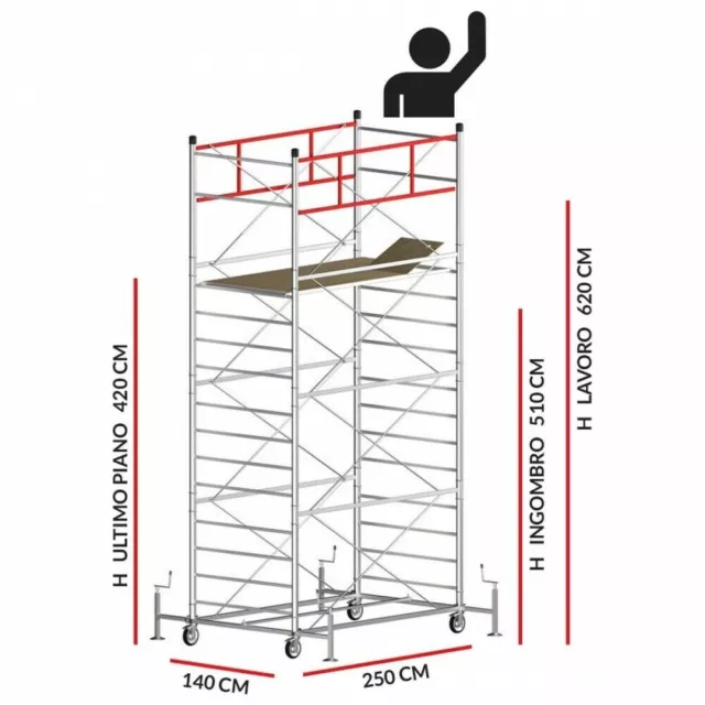 Echafaudage acier galvanisé TITANIUM PRO (hauteur de travail 6,20 m)