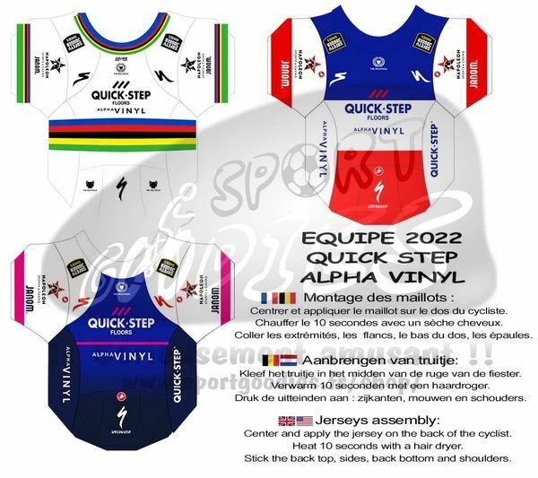 Euskaltel Euskadi : le maillot 2023 dévoilé