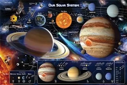 Space - Our Solar System POSTER 61x91cm NEW planets mercury saturn jupiter venus