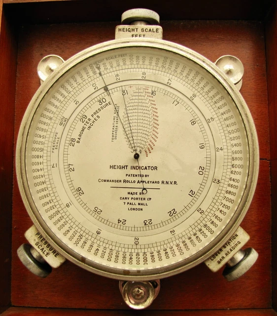 ANTIQUE HEIGHT INDICATOR, Invented by Commander Appleyard, RNVR, in