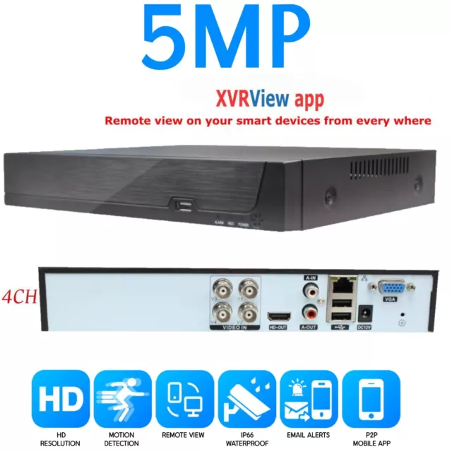 Caja grabadora inteligente CCTV DVR 4/8/16 canales CH 1080 HD sistema HDMI REINO UNIDO 2