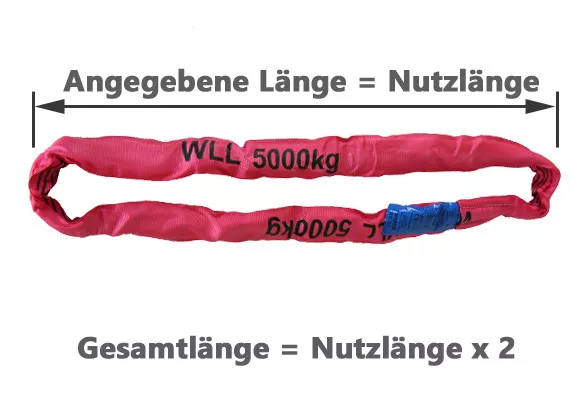 Rundschlinge 1t - 8t Hebeband Hebegurt Kranschlinge Schlupf Hebeschlinge NEU 2