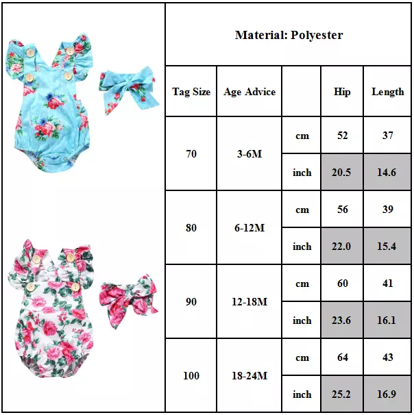AU Newborn Baby Girls Ruffle Floral Romper Jumpsuit Outfit Clothes Headband Set 2