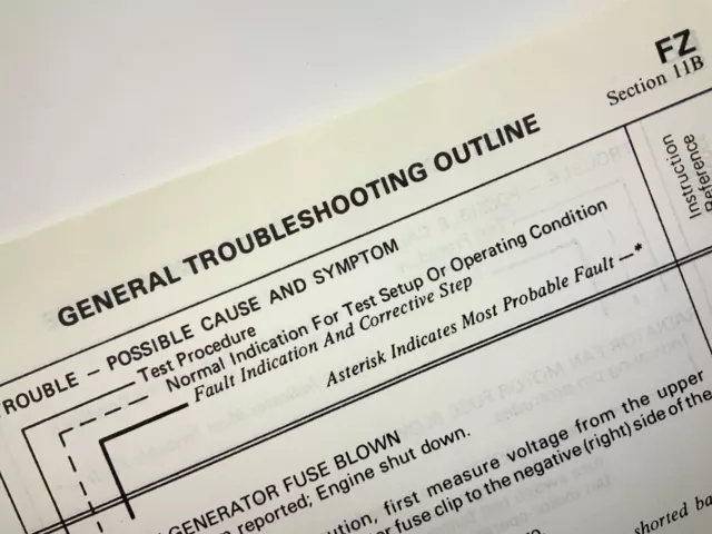 Troubleshooting Outline Locomotive Service Manual SD40-2 1983 EMD AA265