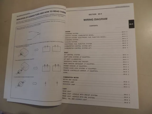 06.1993 wiring diagram Schaltpläne Werkstatthandbuch Suzuki Swift SF416 3