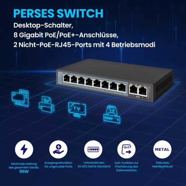 Netzwerk Switch PoE 8x Gigabit PoE/PoE+ 2x RJ45-Uplink Gigabit 96W Unmanaged 2