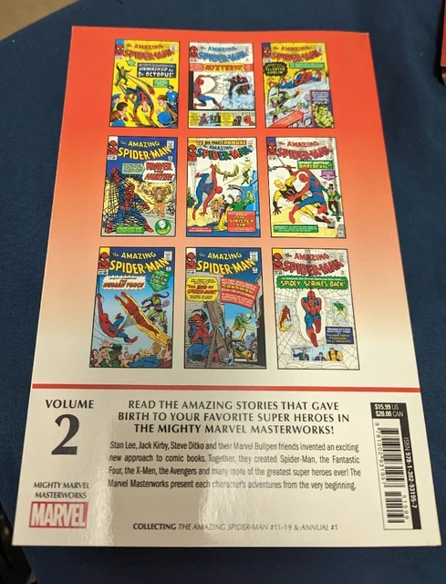 Mighty Marvel Masterworks: The Amazing Spider-Man Vol. 2 2