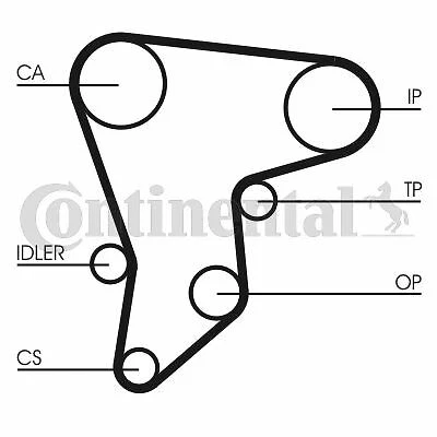 Continental Courroie De Distribution Pour Toyota Starlet 1.5 D