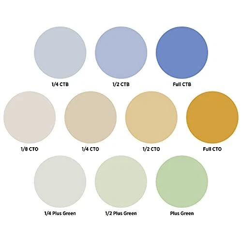 Paquete de gel corrección de color paquete de 10 para usar con punto óptico de Lindsay Adler