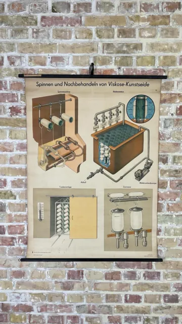 Alte Schulkarte Schulwandkarte Rollkarte School Map Vintage Viskose-Seide #44