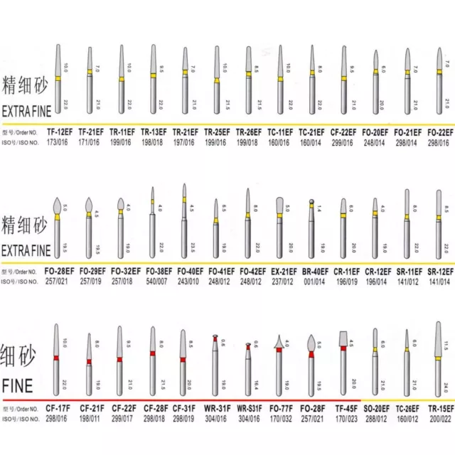 100Pcs Extra Fine Dental Diamond Burs 29 Types FG 1.6mm for High Speed Handpiece