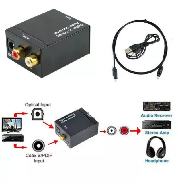 Prozor DAC Digital to Analog Converter Optical Coaxial Fiber SPDIF to RCA  3.5mm Jack Audio Adapter With Optical Cable Adapter