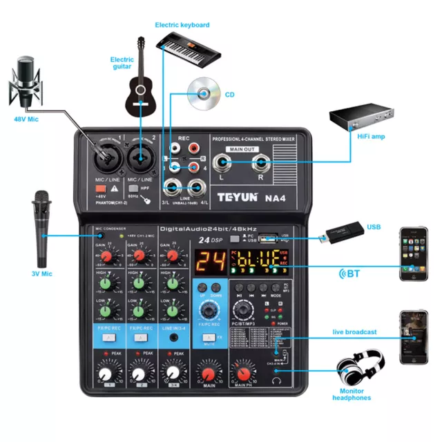 4-Channel Mini Audio Mixer Bluetooth USB DJ Console Karaoke Live Studio 24DSP