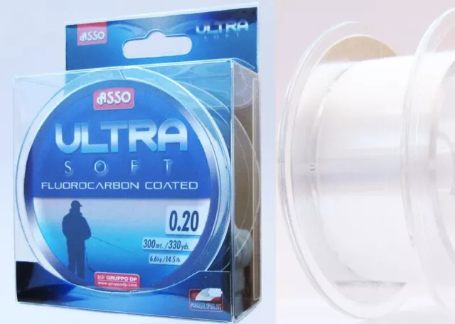 Fluorocarbon Coated Mono Fishing Line Chub Pike Perch Spinning