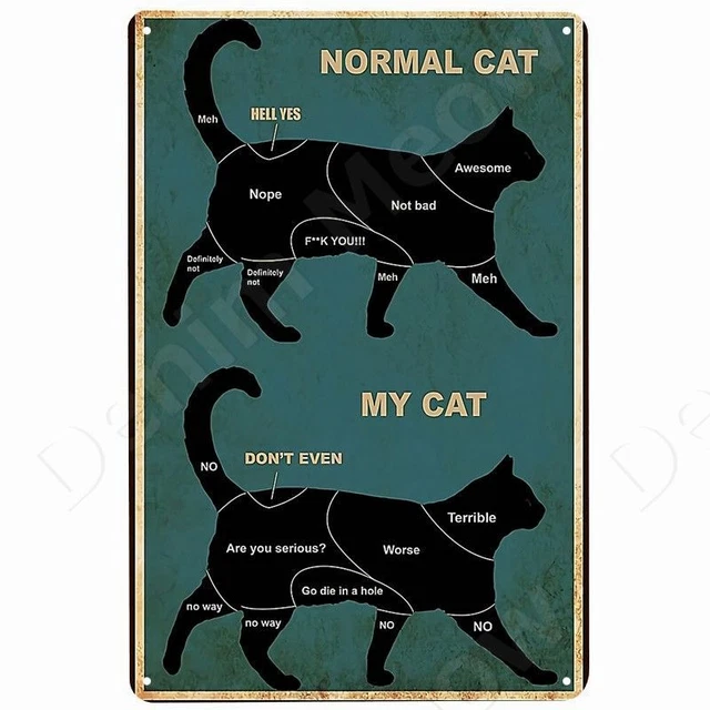 Vintage Tin Sign Funny Black Cat Retro Metal Poster Bar Cafe Bathroom Decor Art