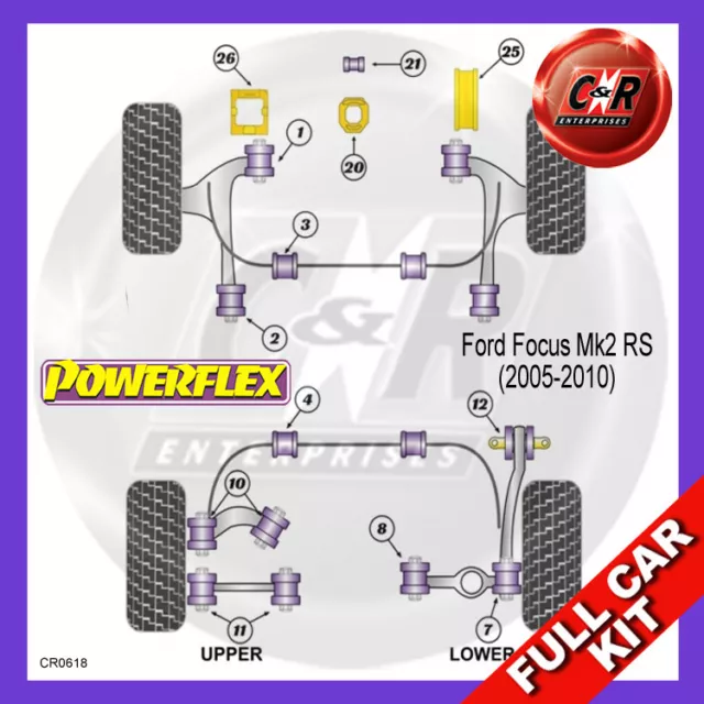 Powerflex Rr Uppr Control Arm Camber Bushes Full Kit For Ford Focus Mk2 RS 05-10