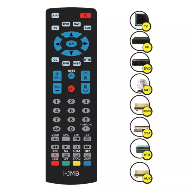 All In One Multi Universal Remote Control for TV Replacement Controller Black