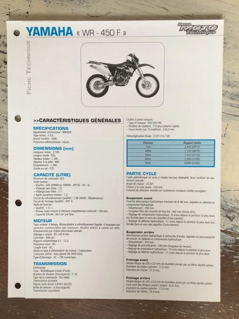 Cyleto Starter Solenoide Relè Per Yamaha WR450F (2003-2011), TW200 (2001-2011) E Altri Modelli Moto/ATV - 3
