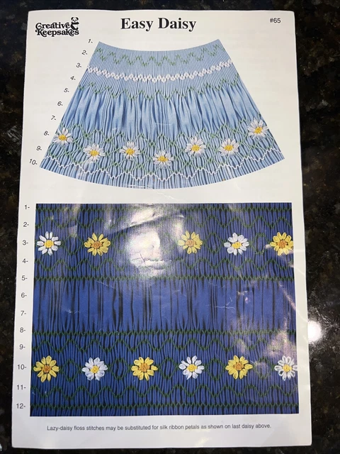 PLATO DE ESMOQUIN DE RECUERDOS CREATIVOS - Fácil margarita