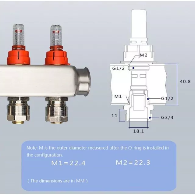 Durchflussmesser für Wasser Fußbodenheizung Verteiler Durchflussmesser Regler