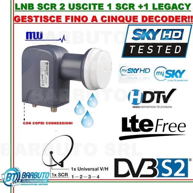 LNB DCSS SCR ILLUMINATORE OCCHIO CONVERTITORE 16UB SINGOLA USCITA - Foto 12