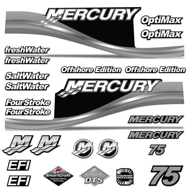 Kit Décalcomanies Moteur Hors-bord Mercury 90 – Rose, AMR Racing