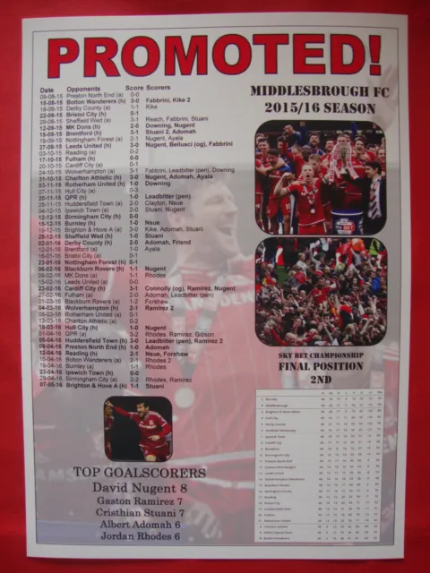 Middlesbrough FC Meisterschaft Zweitplatzierter 2016 - Souvenirdruck