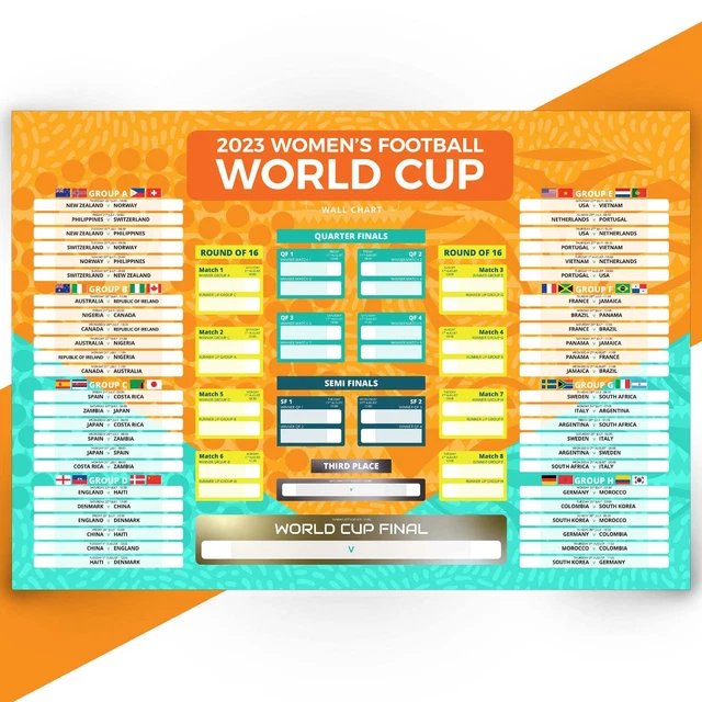 WOMEN'S FOOTBALL WORLD Cup 2023 Wall Chart Planner Poster Football Cup