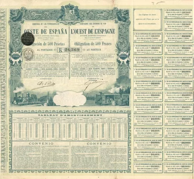 Compagnie Des Chemins De Fer De L'Ouest De L'Espagne - Foreign Bonds