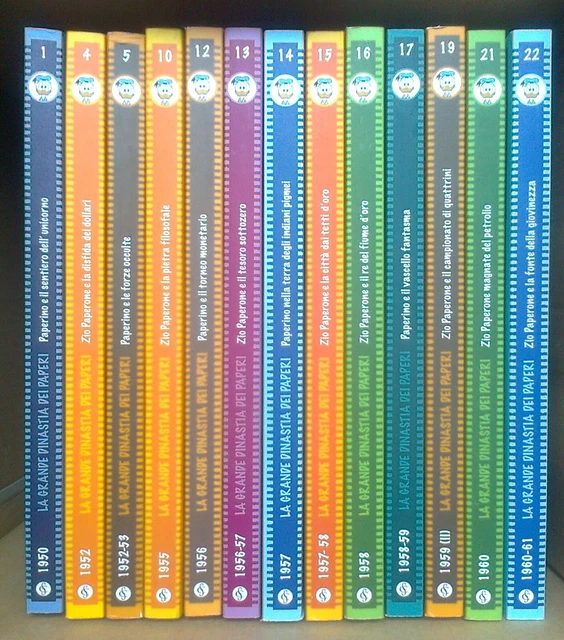 LA GRANDE DINASTIA DEI PAPERI n. 4, Corriere della Sera 2008, § leggi