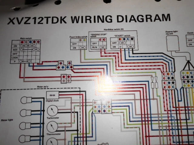 YAMAHA COLOR WIRING Diagram Schematic 1986 FZX700S FZX700SC #F $26.71