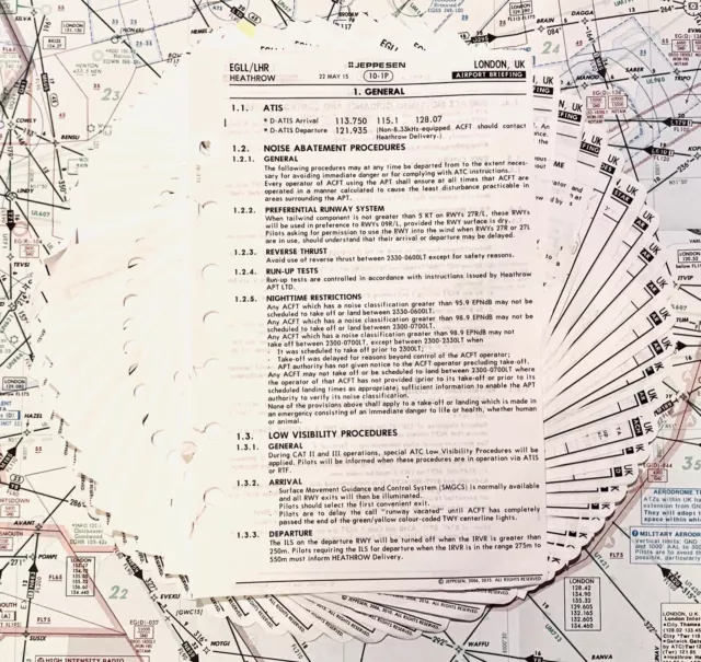 Jeppesen Airport Charts. Hamburg, Germany. Complete Set of Charts.